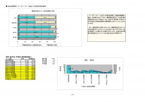 fukusijimusyo01